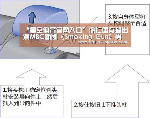 星空体育官网入口