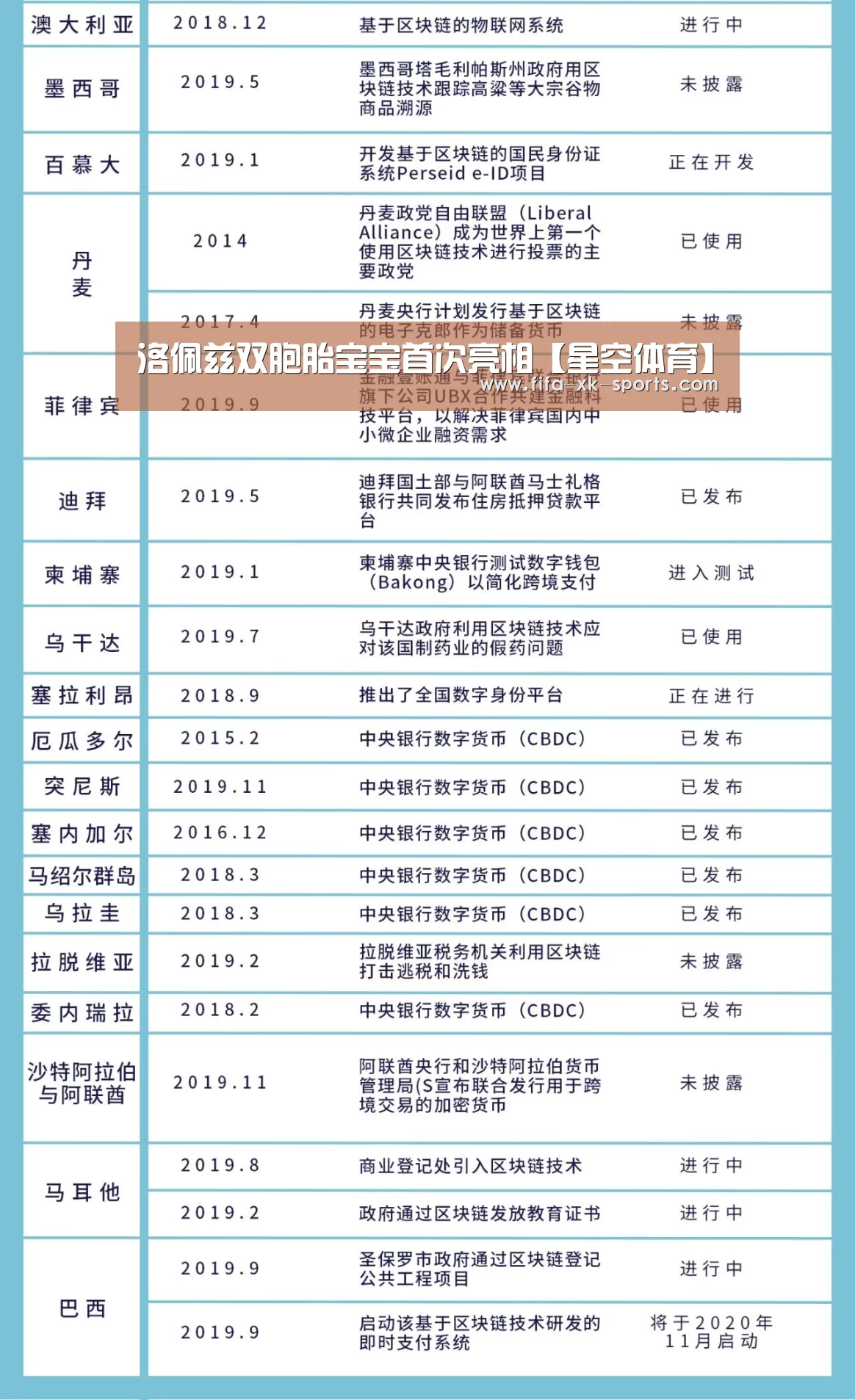 星空体育官网