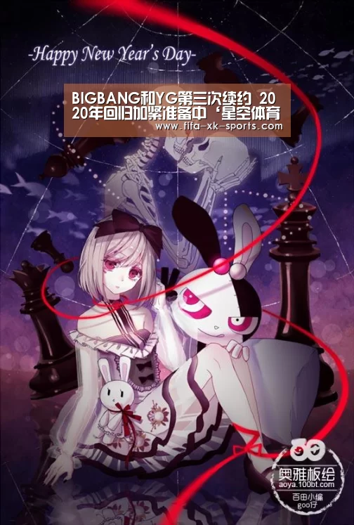 BIGBANG和YG第三次续约 2020年回归加紧准备中‘星空体育中国’(图1) 星空体育中国
